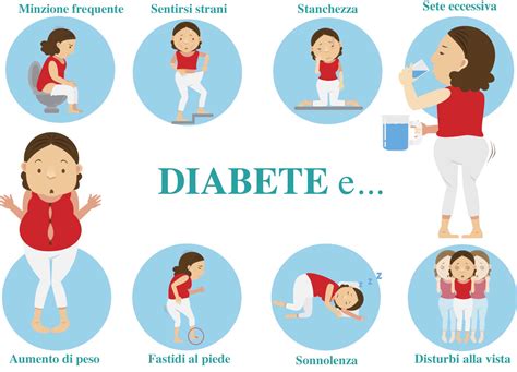 Il rischio di diabete dipende da mamma e papà
